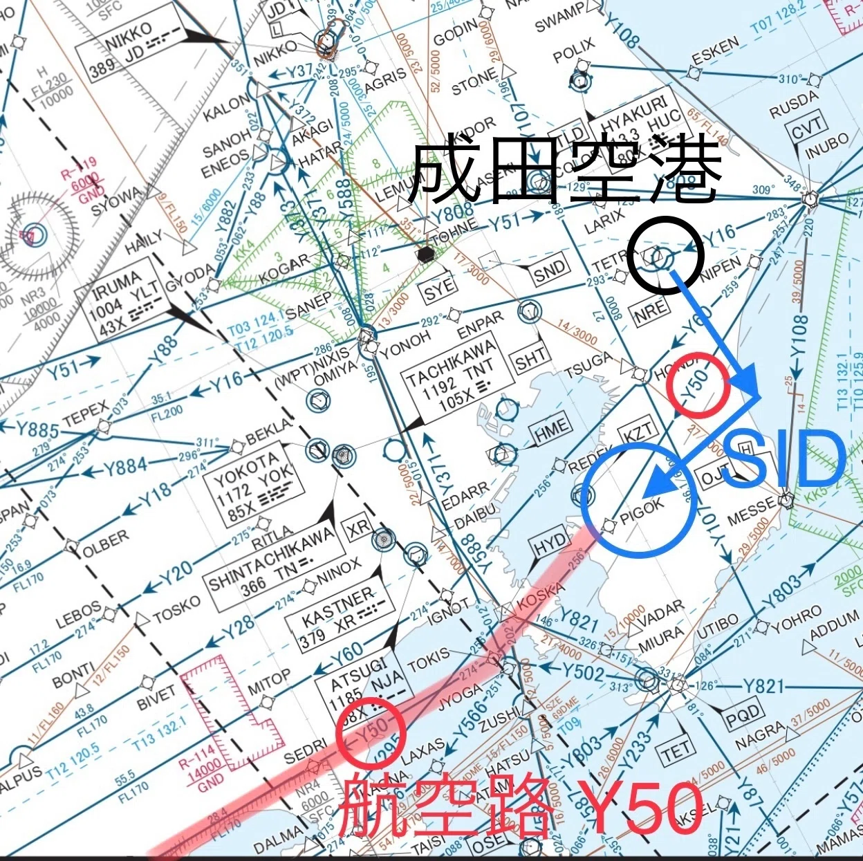 パイロットが解説してみた】飛行機の出発〜到着まで｜GORO