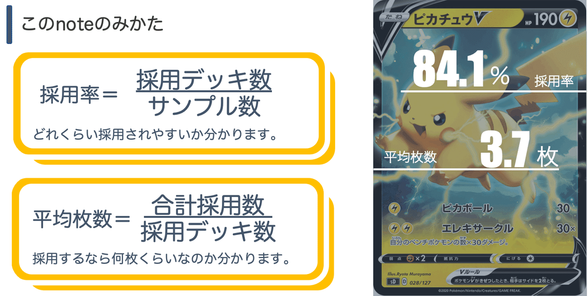 ポケモンカード アルセウスvstar ピカチュウv-union デッキ構築
