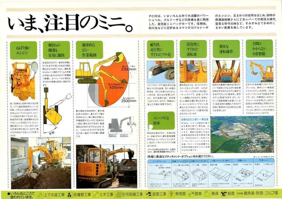 小松製作所 PC02 ミニバックホー｜建設機械化ライブラリー