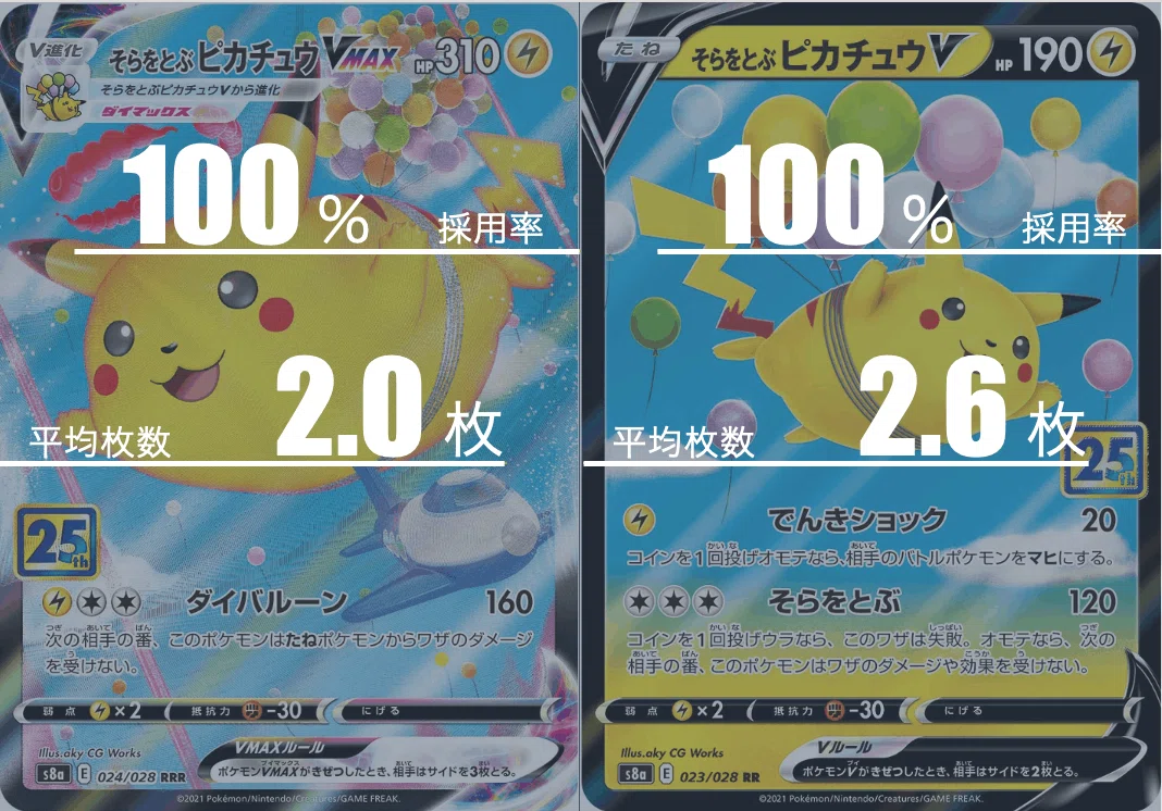アルセウスピカチュウのデッキ平均化｜Violaのポケカ備忘録