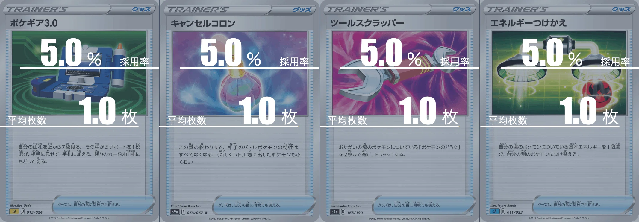 アルセウスピカチュウのデッキ平均化｜Violaのポケカ備忘録