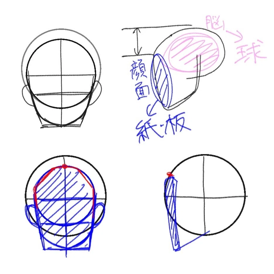 アタリをつけてかいてみよう|あきづの