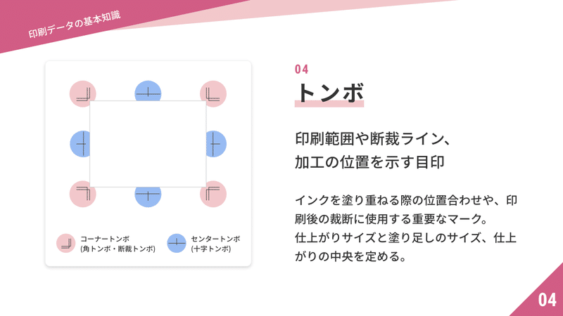 トンボ