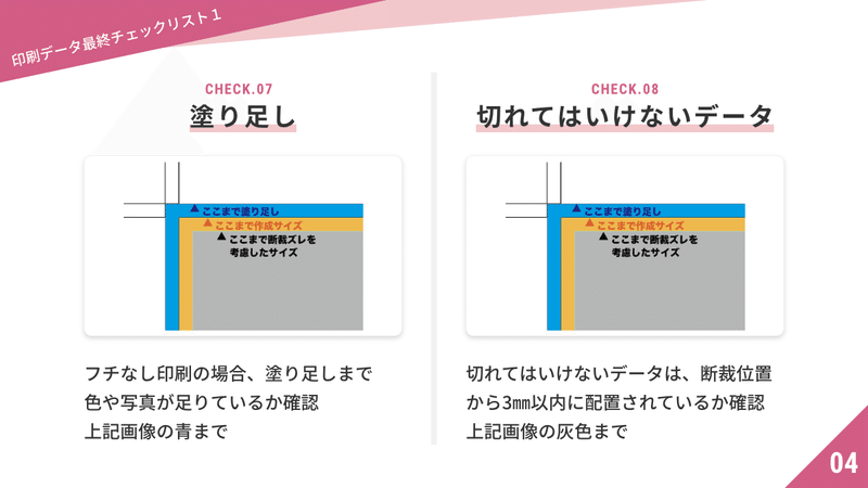 塗り足し／切れてはいけないデータ