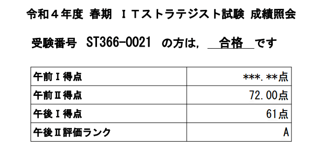 ITストラテジスト試験に合格する方法（攻略法、勉強方法と合格