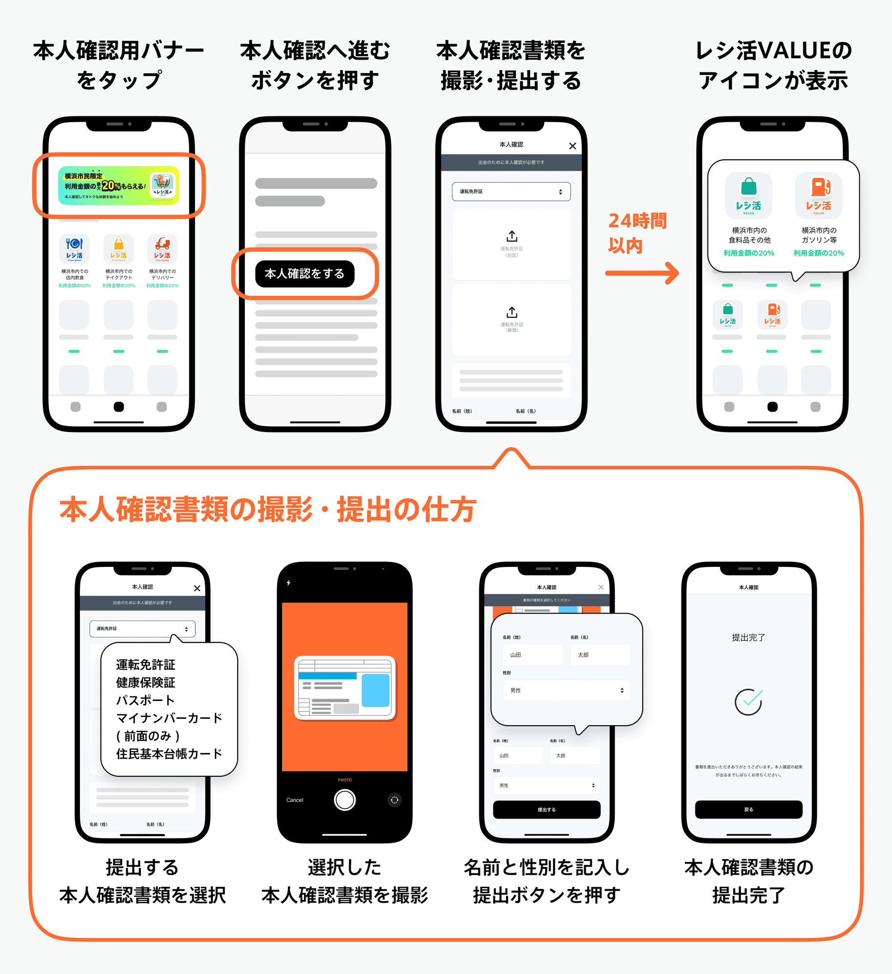 レシ活value レシ活チャレンジ One ワン Note レシ活value レシ活チャレンジ One ワン Note