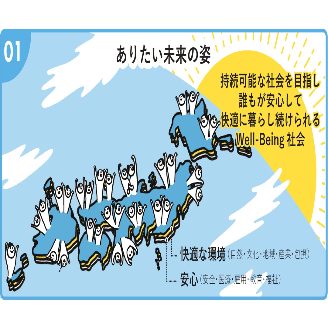 土木のビッグピクチャーに寄せて｜公益社団法人土木学会【公式note】