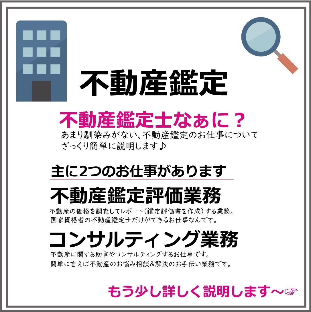 実践 不動産評価マニュアル 不動産コンサルティングのための上手