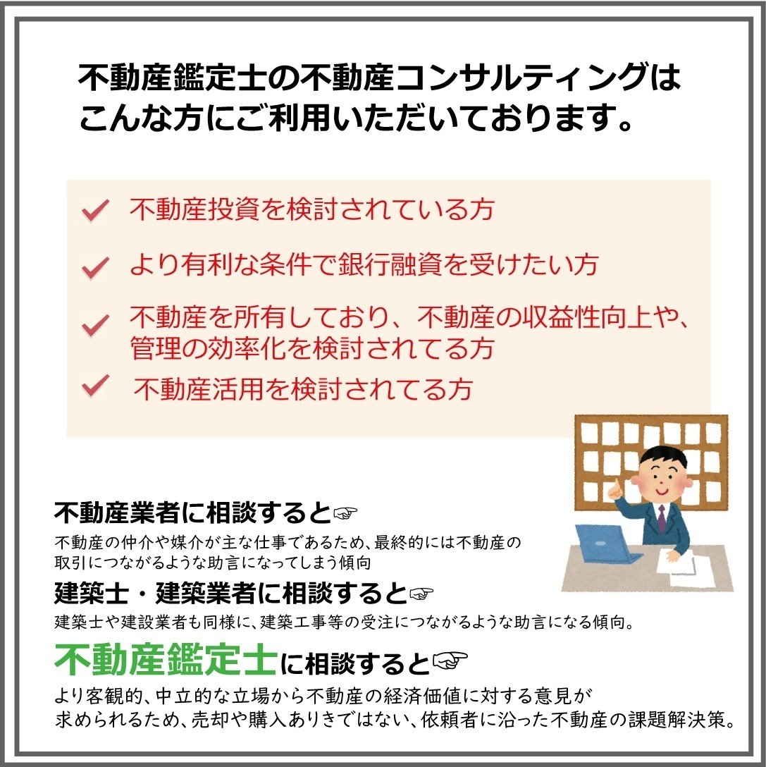 実践 不動産評価マニュアル 藤田浩文(企業、業界論)｜売買された