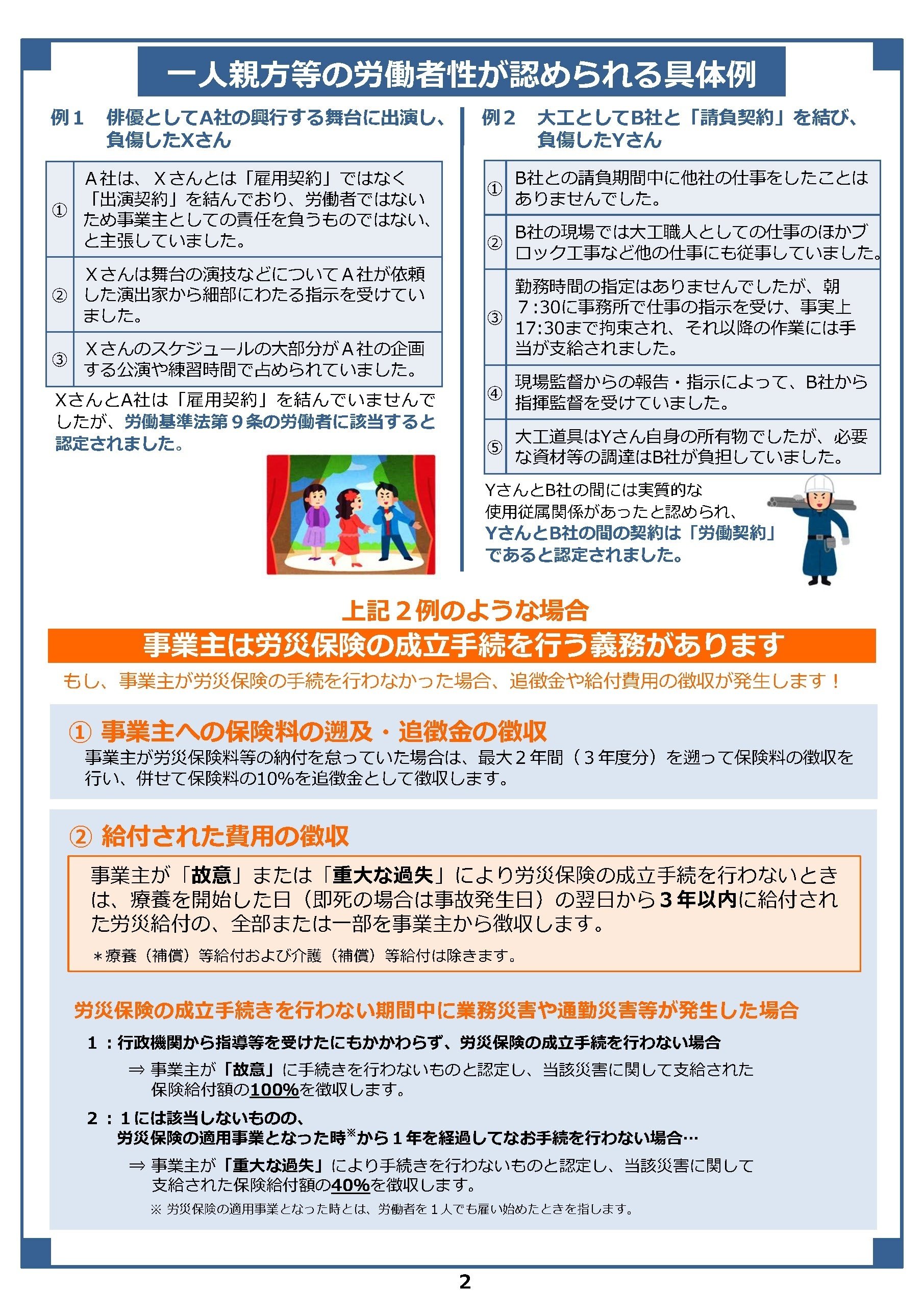 加入から給付まで　労災保険の実務　労働省労働基準局補償課編　平成元年発行 中小事業主等「労働者災害補償保険 特別加入」とは？申請書の