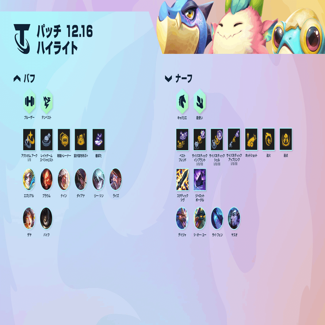 パッチ12．16速報｜Orgap