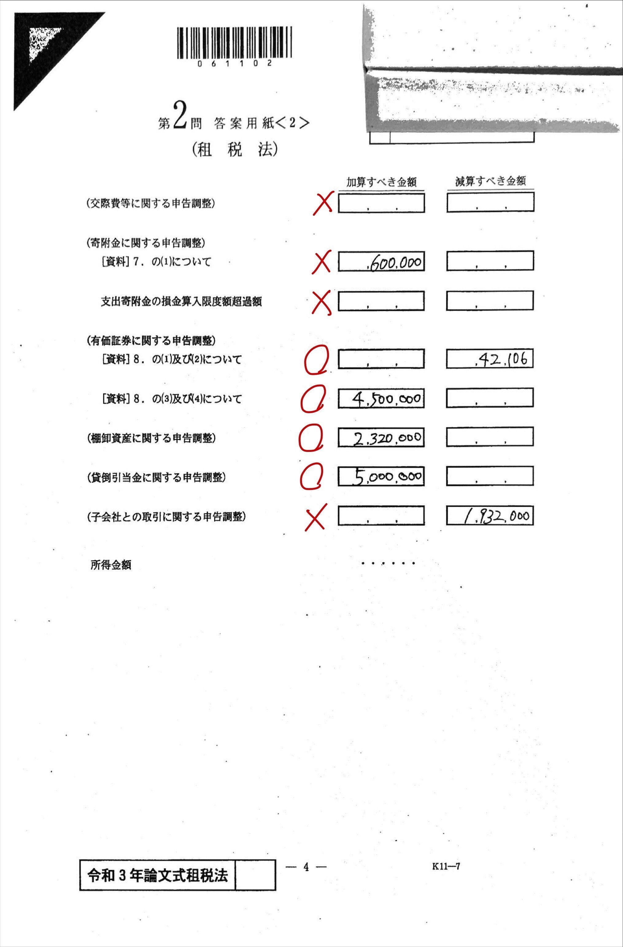 公認会計士試験】令和3年 論文式試験 開示答案 ｜りんりん｜公認