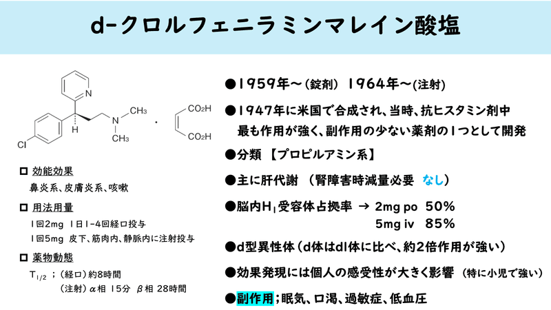  Brainfarma ヒドロキシジン塩酸塩のリーフレット