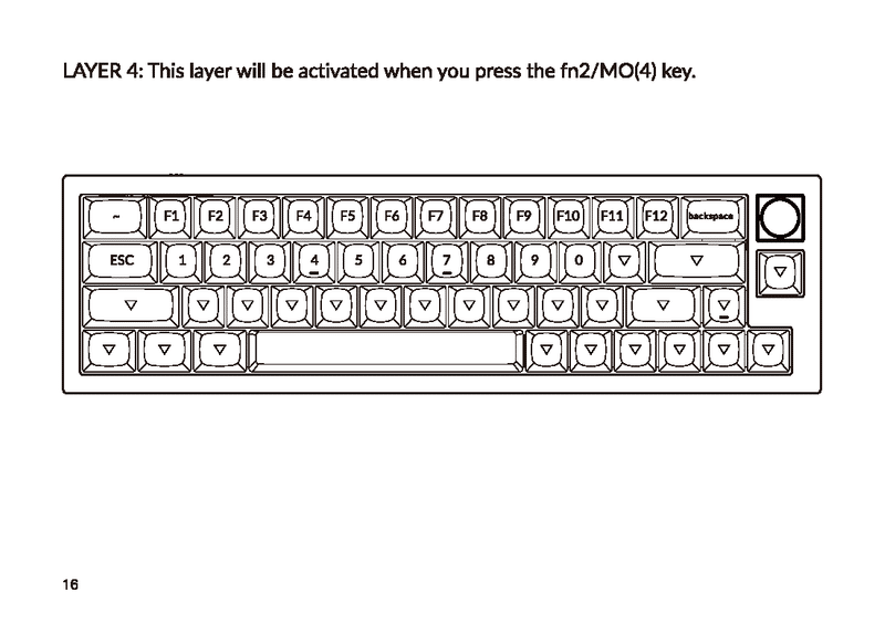 美品】Keychron Q9 赤軸 40% メカニカルキーボード