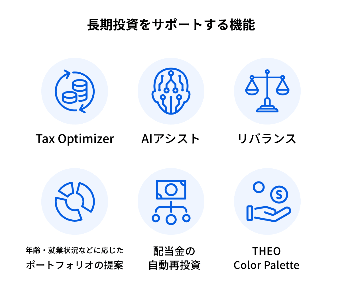 利益確定を考えているときは？｜THEO［テオ］by お金のデザイン
