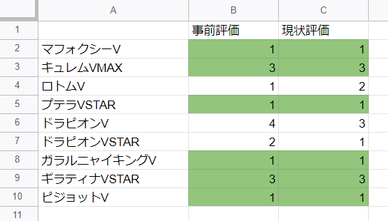 白熱のアルカナ V かがやくポケモン順張り評価 あ４ あし Note