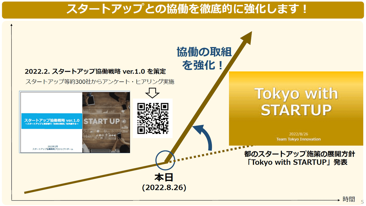 Amazon.co.jp: 企業戦略論: 構造をデザインする : 牛島 辰男: 本