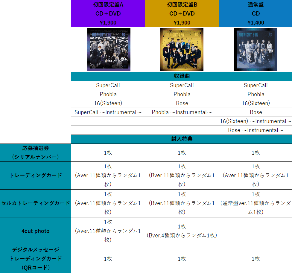 6TH SINGLE 