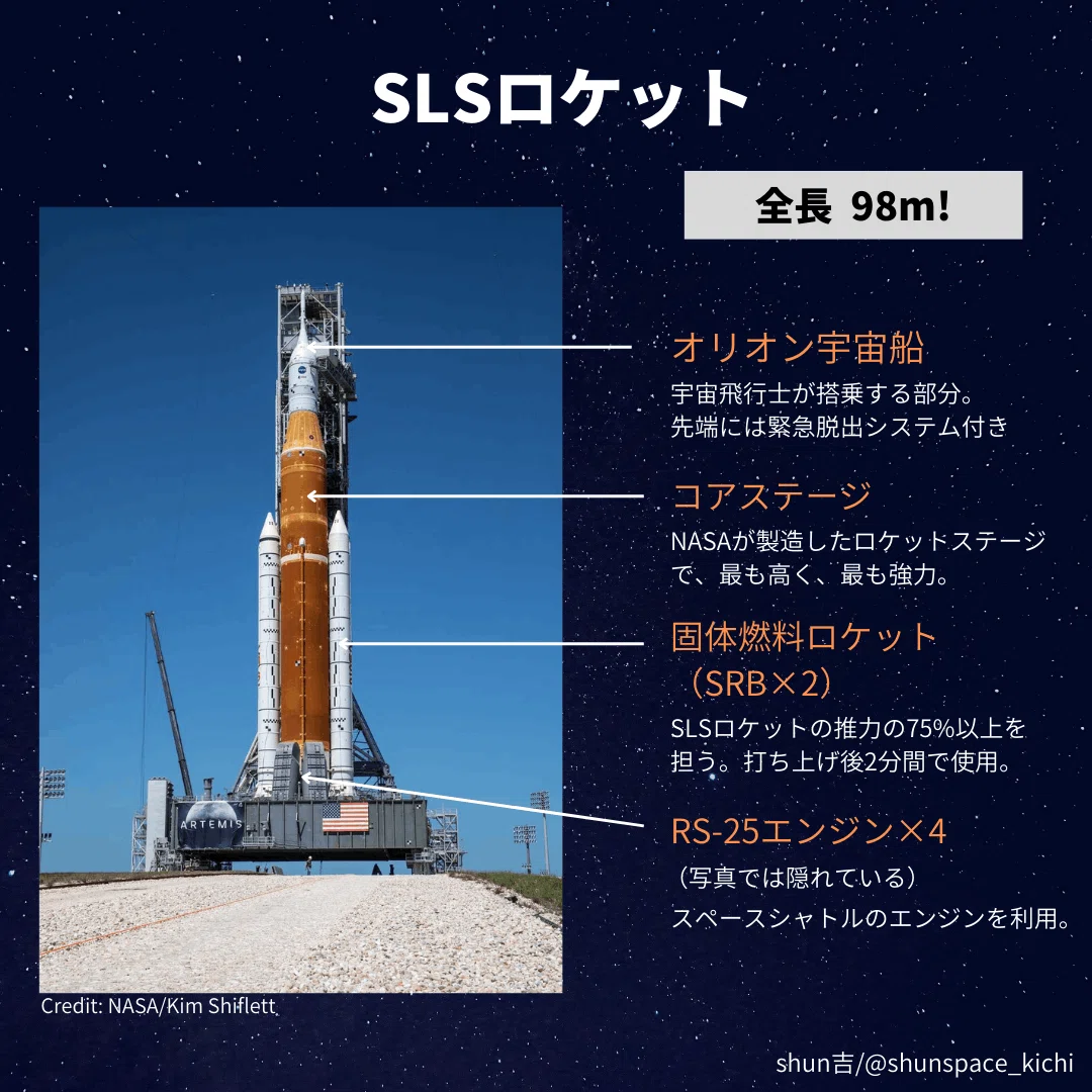 NASA 宇宙飛行士 ロケット CAN.DO NASA APOLLO11シリーズ 【公式通販】