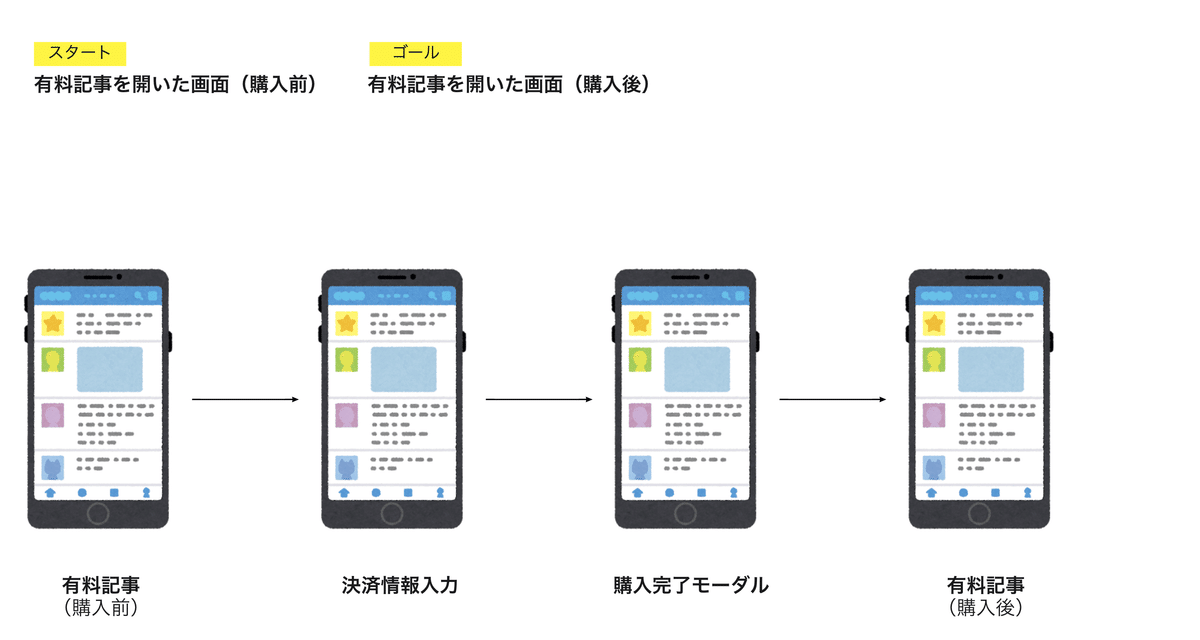 Miroのキャプチャ画像。