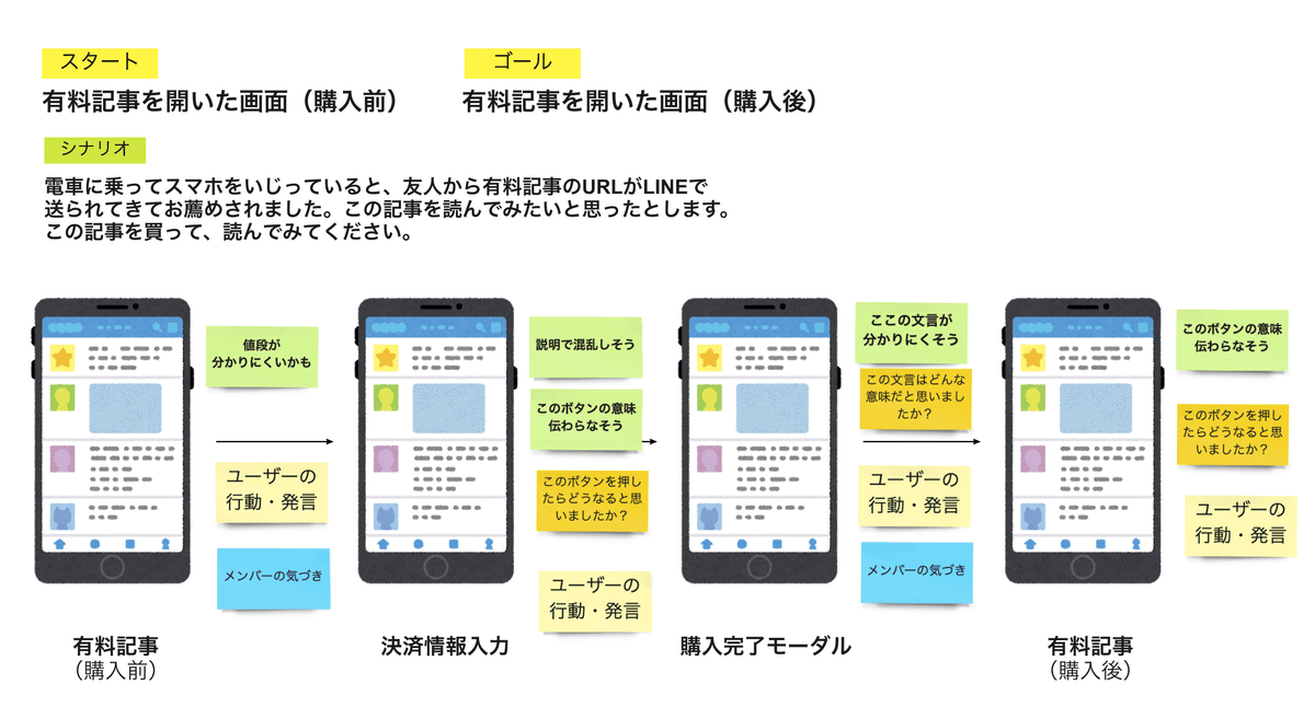 Miroのキャプチャ画像。