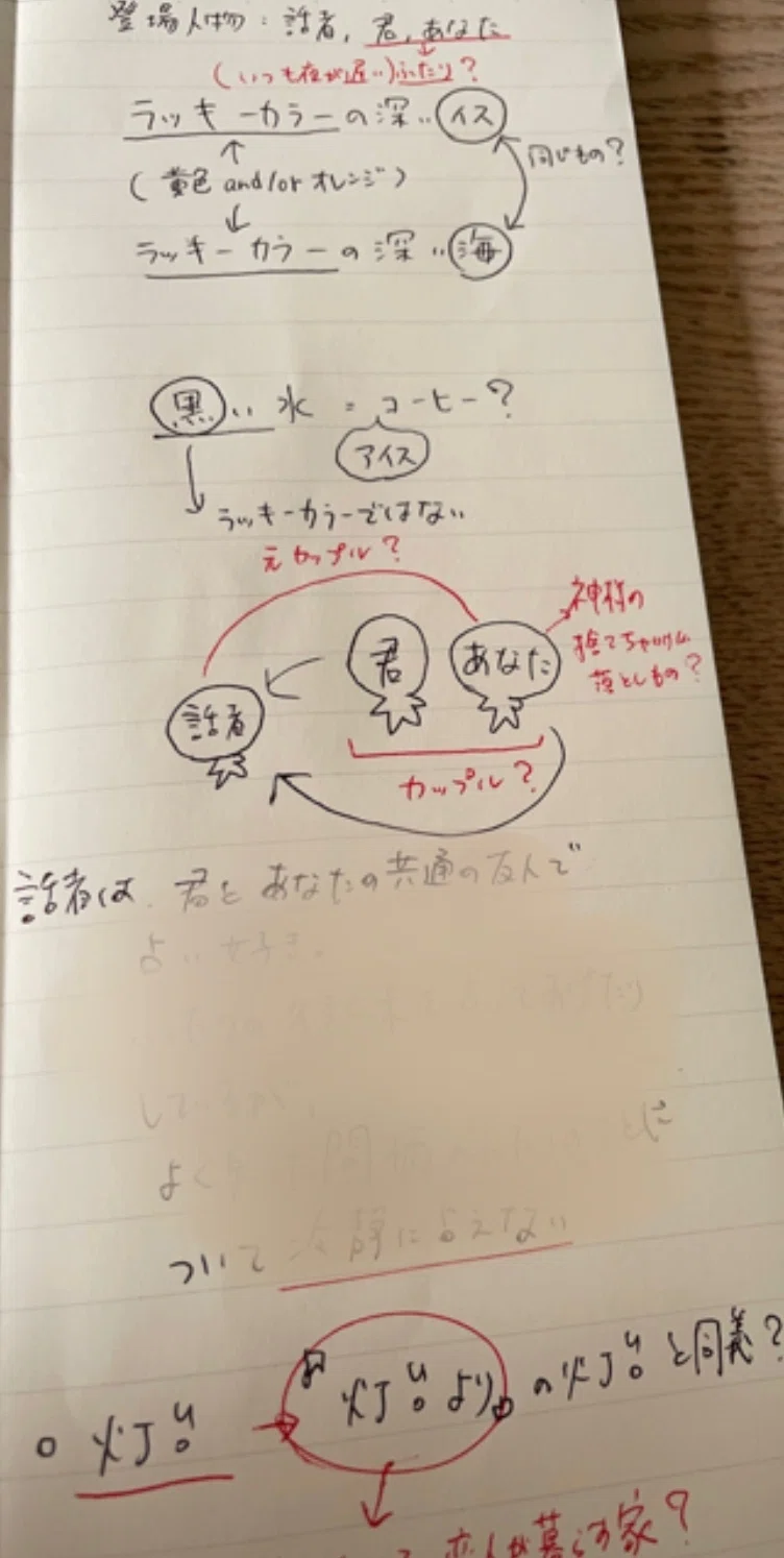 公の場での発言・インタビュー報道記録