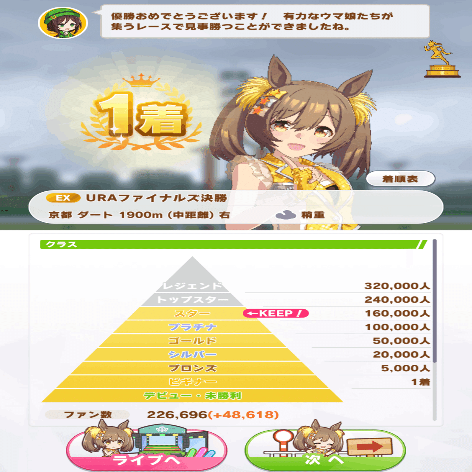 ウマ娘 キミと勝ちたい 獲得条件 とその他 ハマの大ちゃん Note