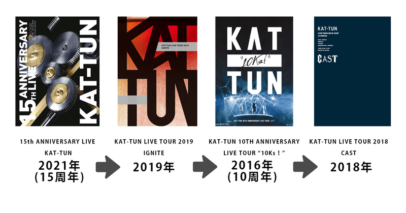 KAT-TUNのライブ円盤（15th～10th）を履修したので語らせてください