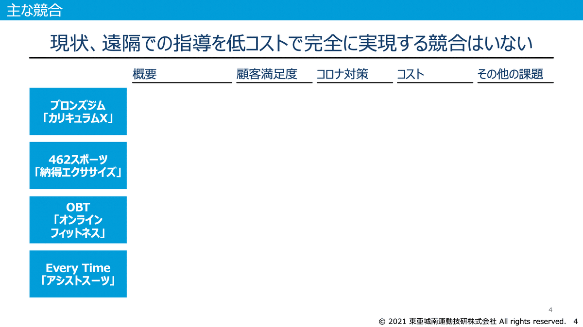 コストダウンの総合管理 : 購買・外注・在庫・資材  水戸誠一  中経出版 コストダウンの総合管理 : 購買・外注・在庫・資材 水戸誠一 中
