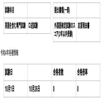 23年度 お茶の水女子大学 編入学 文教育学部人間社会科学科 子ども学 合格バイブル Hanafi Hennyu Note
