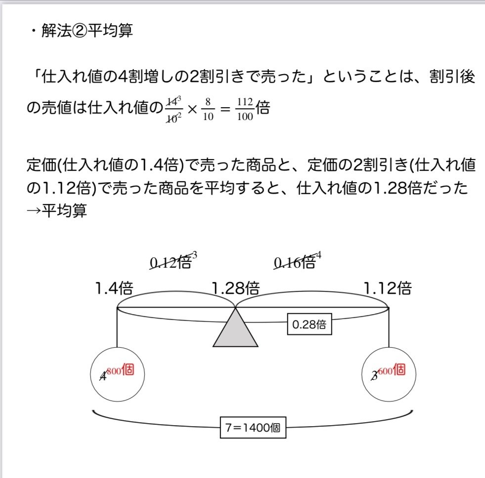 算数5年サピックス デイリーサポート解説[510-20総合(16〜19 算数5年サピックス デイリーサポート解説[510-20総合(16〜19