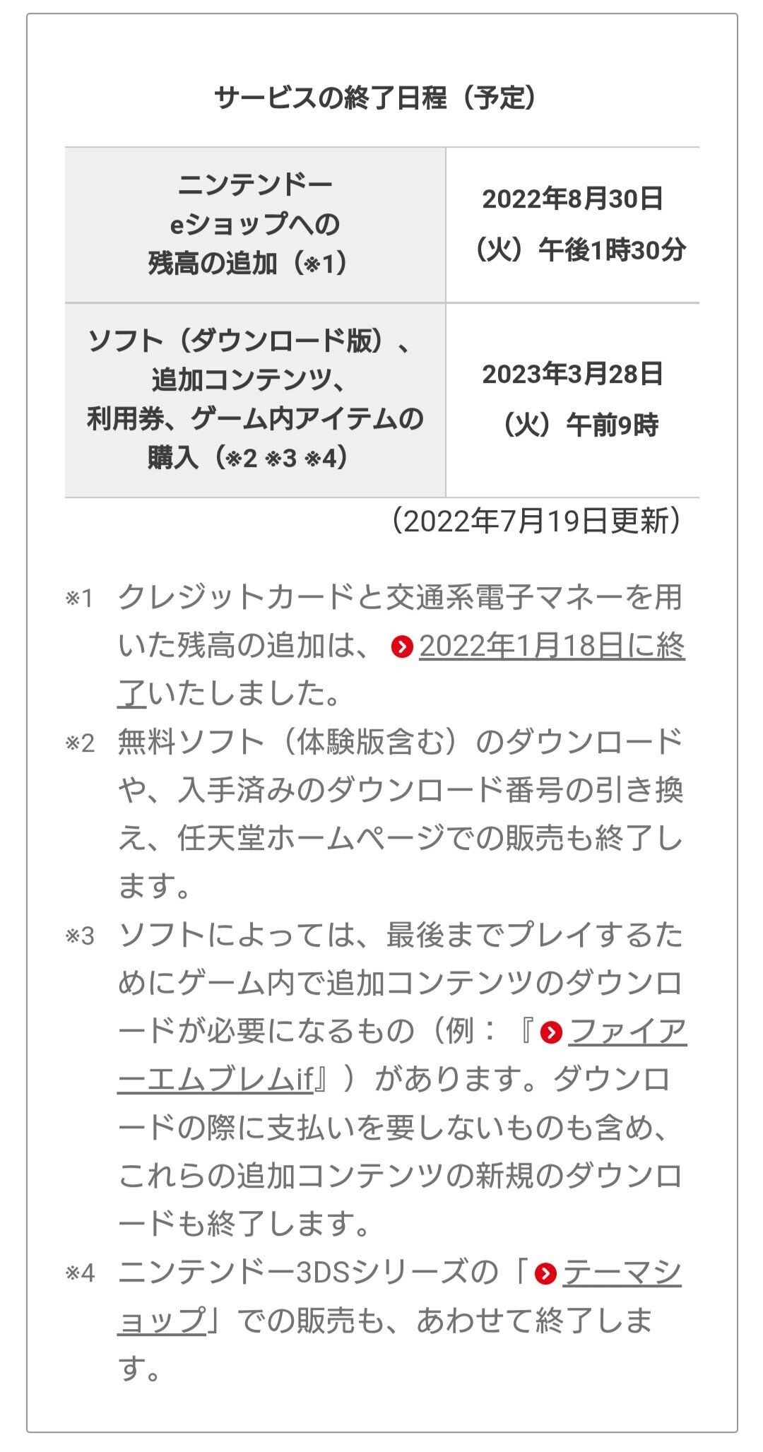 WiiUダウンロード版ソフトが購入できなくなる前に！｜おみ