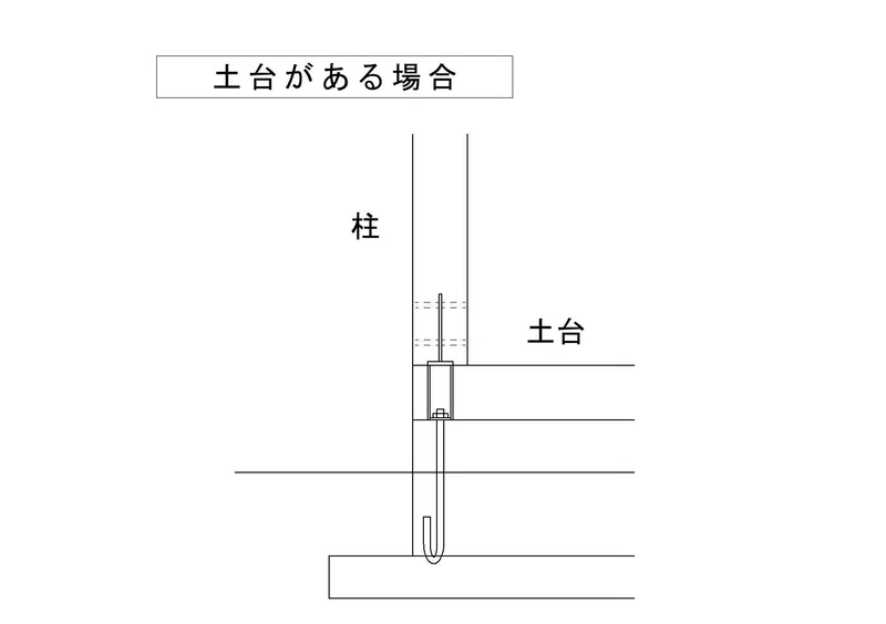 木造 独立柱の金物をどうするか?|ナミ構造設計 / 建築設計にわくわくするとき|note