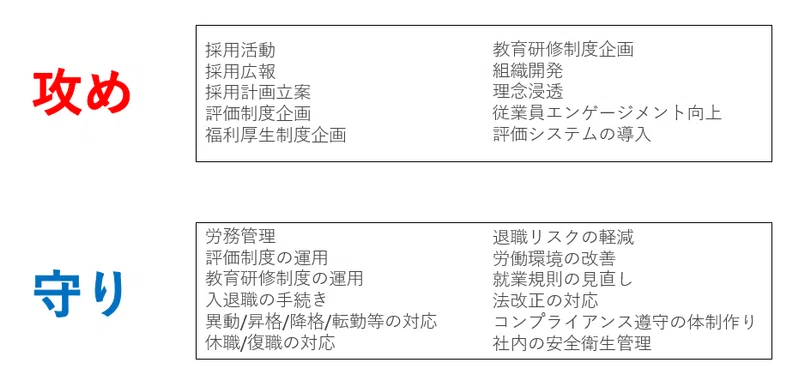 いま注目されている