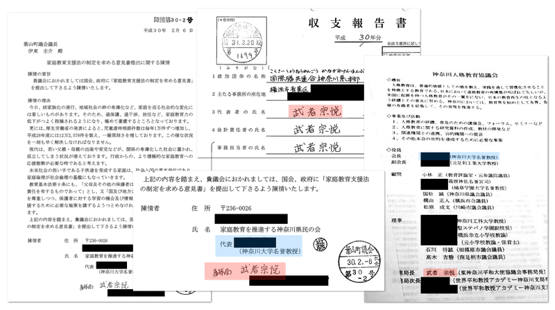 2018年に神奈川県下の地方議会に「家庭教育支援法」についての陳情・請願を出していたのは旧統一協会関連団体関係者であることを示す画像