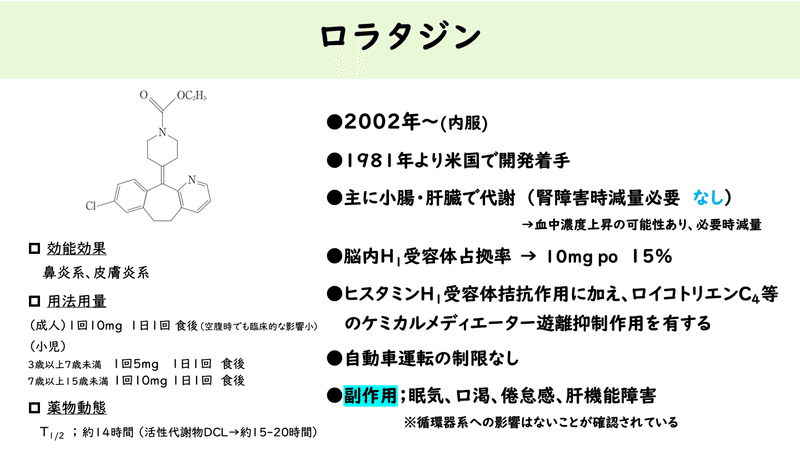 ロラタジン硫酸プソイドエフェドリン Geolab リーフレット