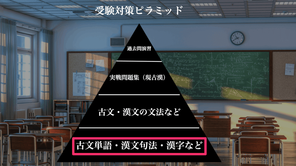 0から東大まで。東大国語攻略法｜Smart Study【公式】
