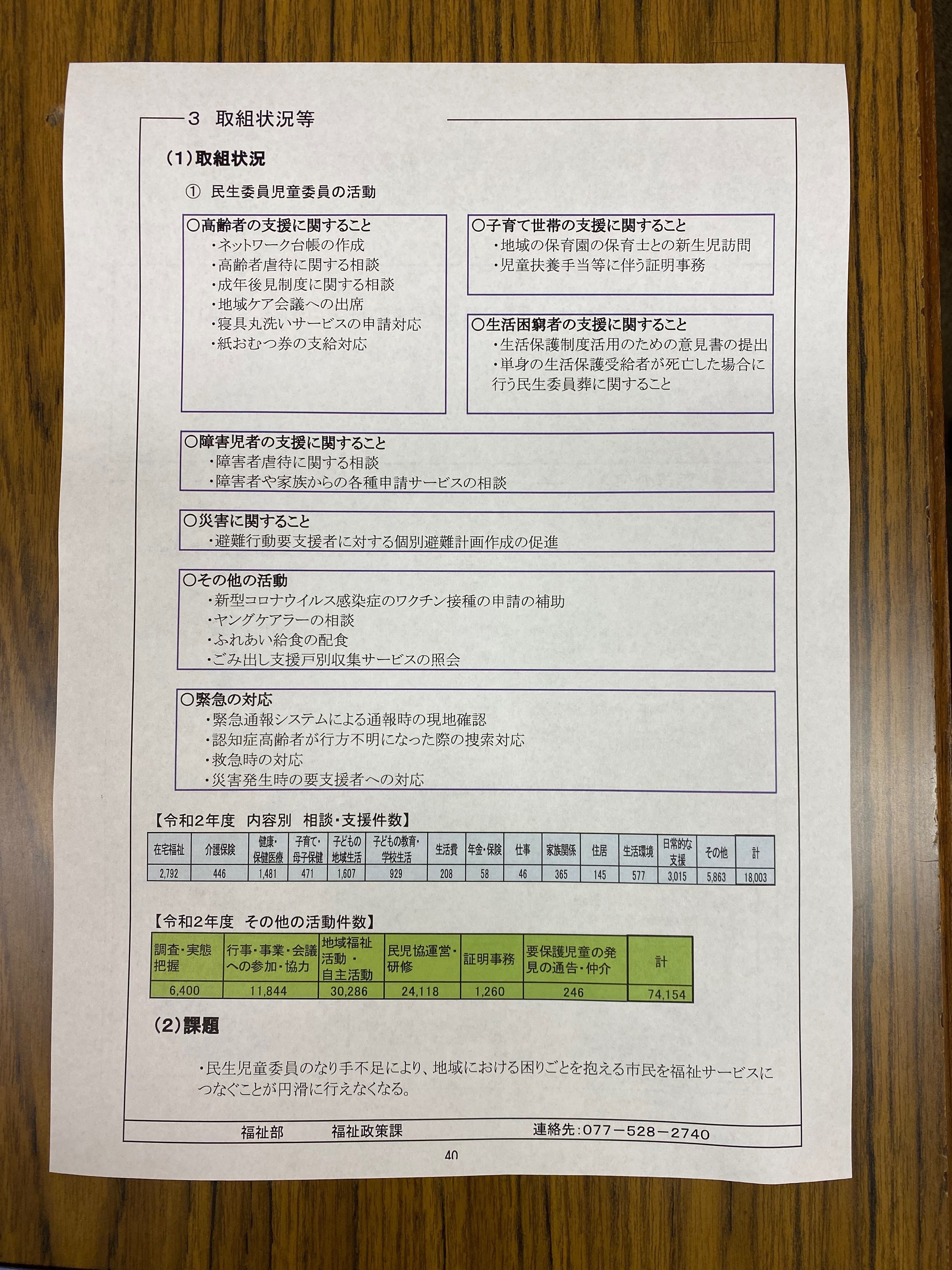 民生委員児童委員制度を今の時代に合ったものに見直して欲しい