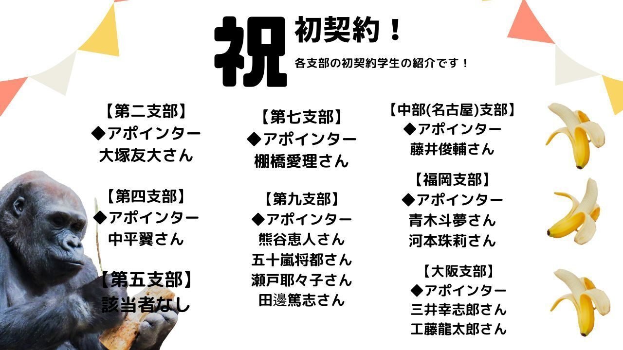 6 成績優秀者表彰 22年7月度 株式会社step House Note 6 成績優秀者表彰 22年7月度 株式会社step House Note