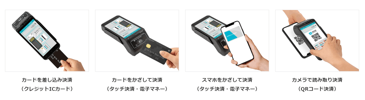 スマレジ・PAYGATEのご紹介｜ヨーロッパ放浪者のレジブログ