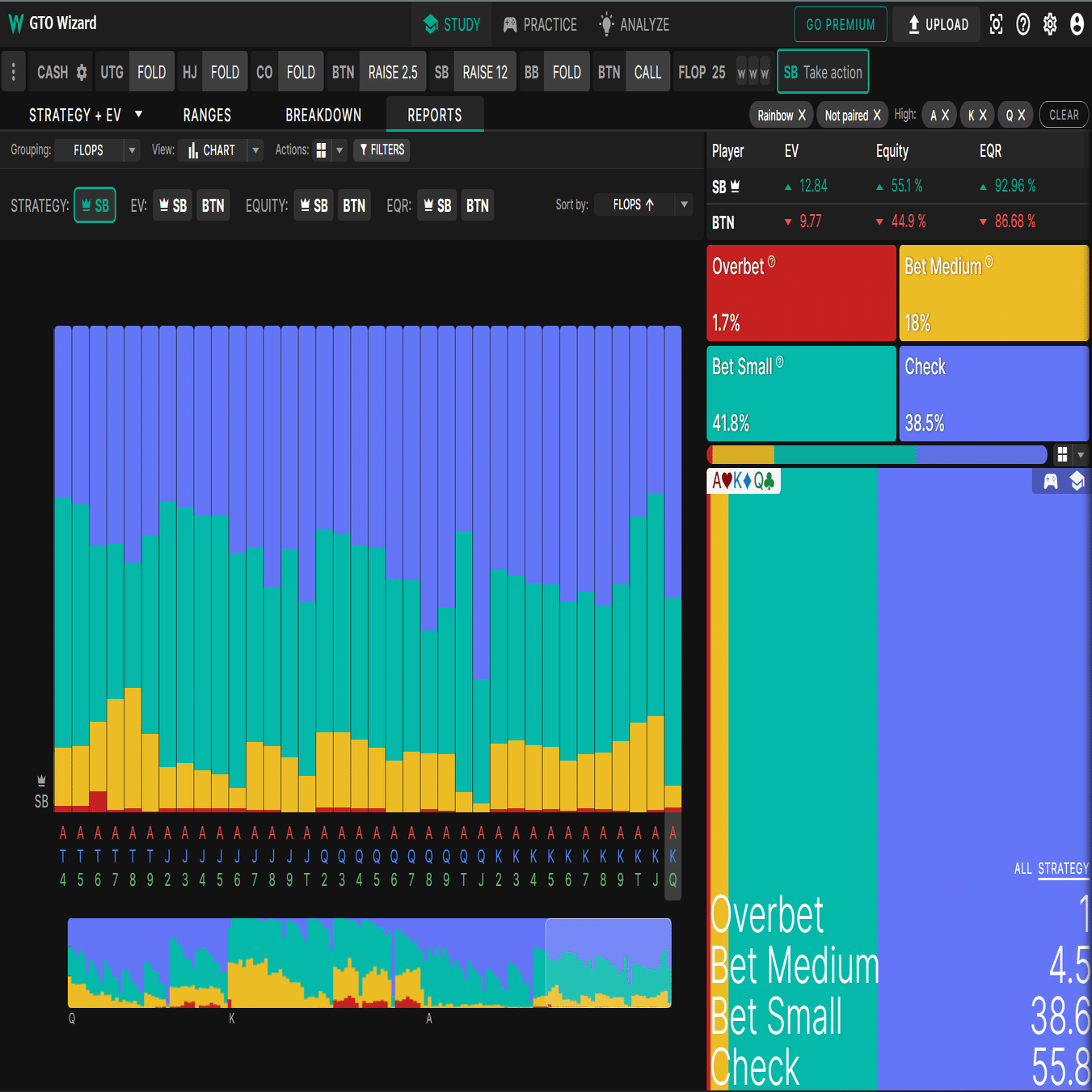 GTO  設定資料 ユーザーガイド】GTOソルバー