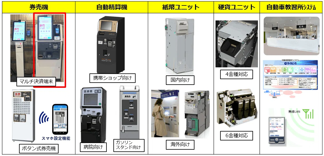 社内報📣NECマグナスコミュニケーションズ㈱と一緒にタウンホール