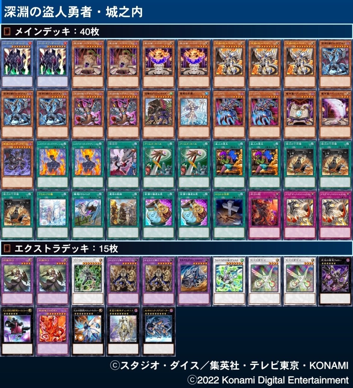 B4661 遊戯王 レッドアイズ 城之内 デッキパーツ 大量セット