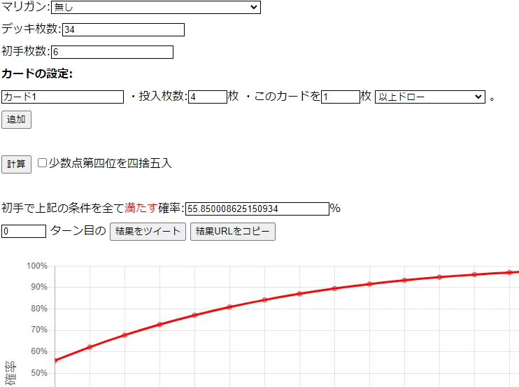 呪文型ネクラ超次元の未来設計図採用に学ぶ、デッキ構築・確率・カード