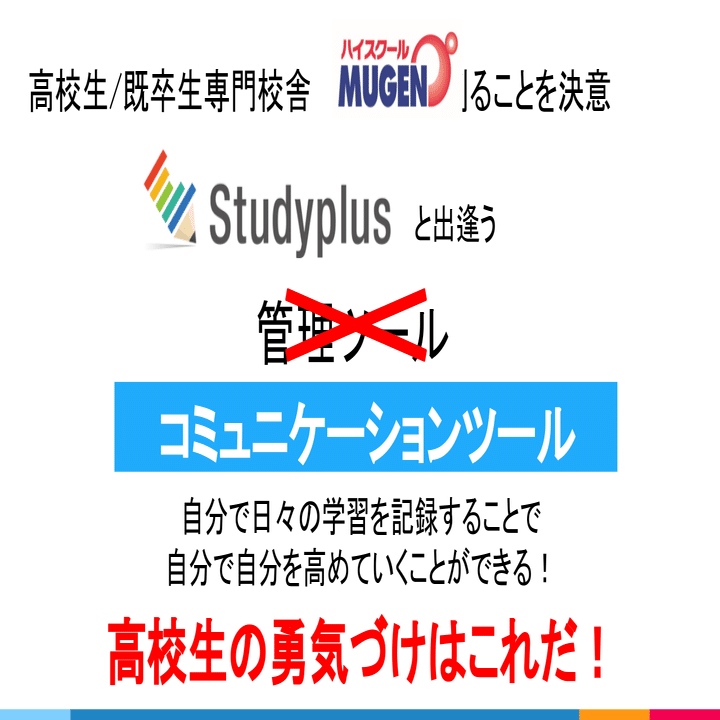 記録にもとづき 生徒の承認と勇気づけを積極的に行う ハイスクールmugen鹿児島中央駅前校 Studyplus For School Award 22 公式 Studyplus For School マガジン