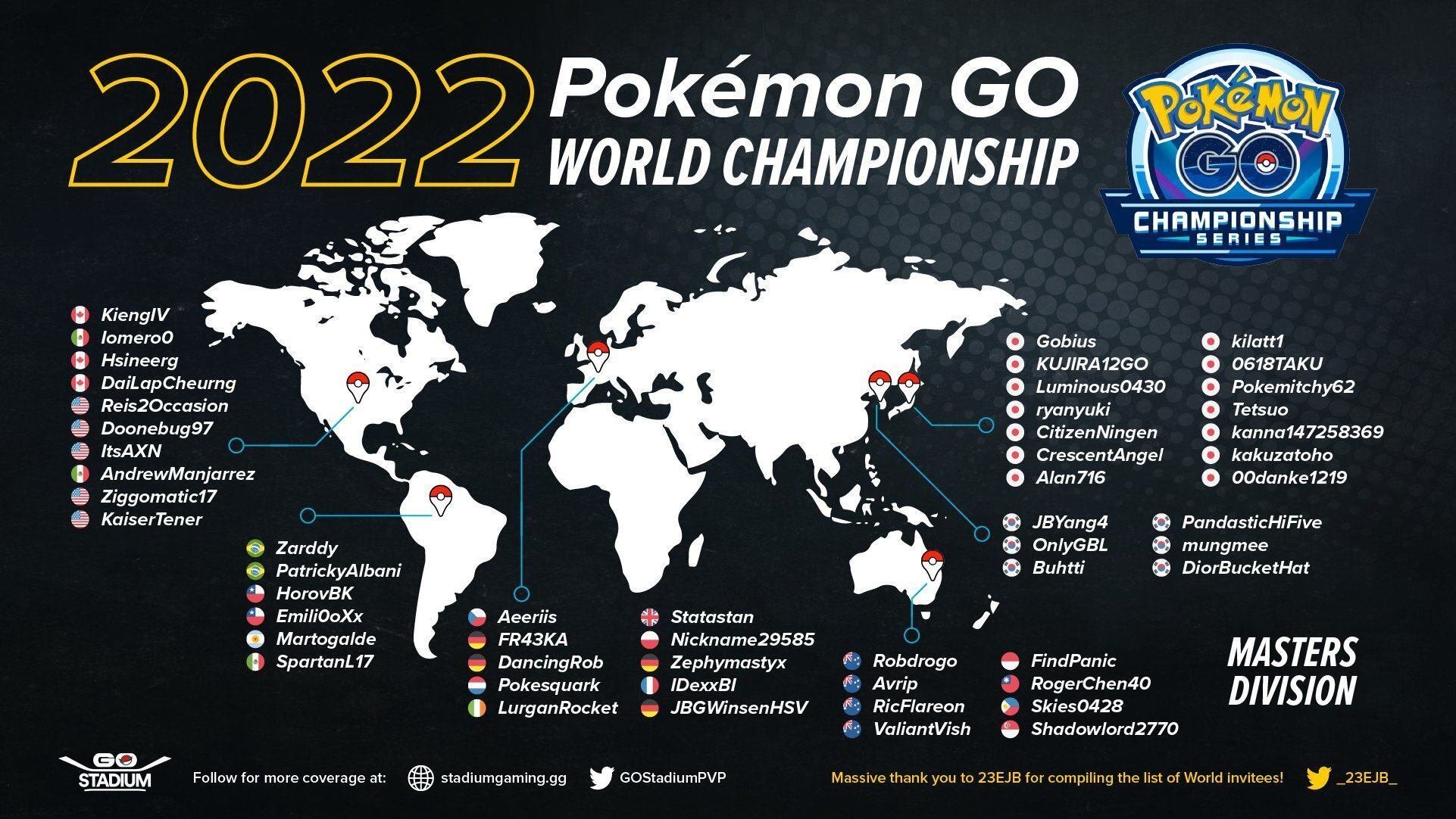 ポケモンWCS2023】ポケモンワールドチャンピオンシップス2023