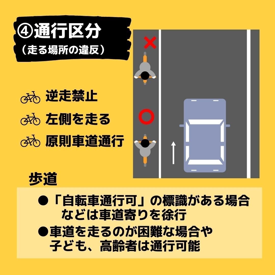 共産党の 滝口議員に無灯火自転車について意見した