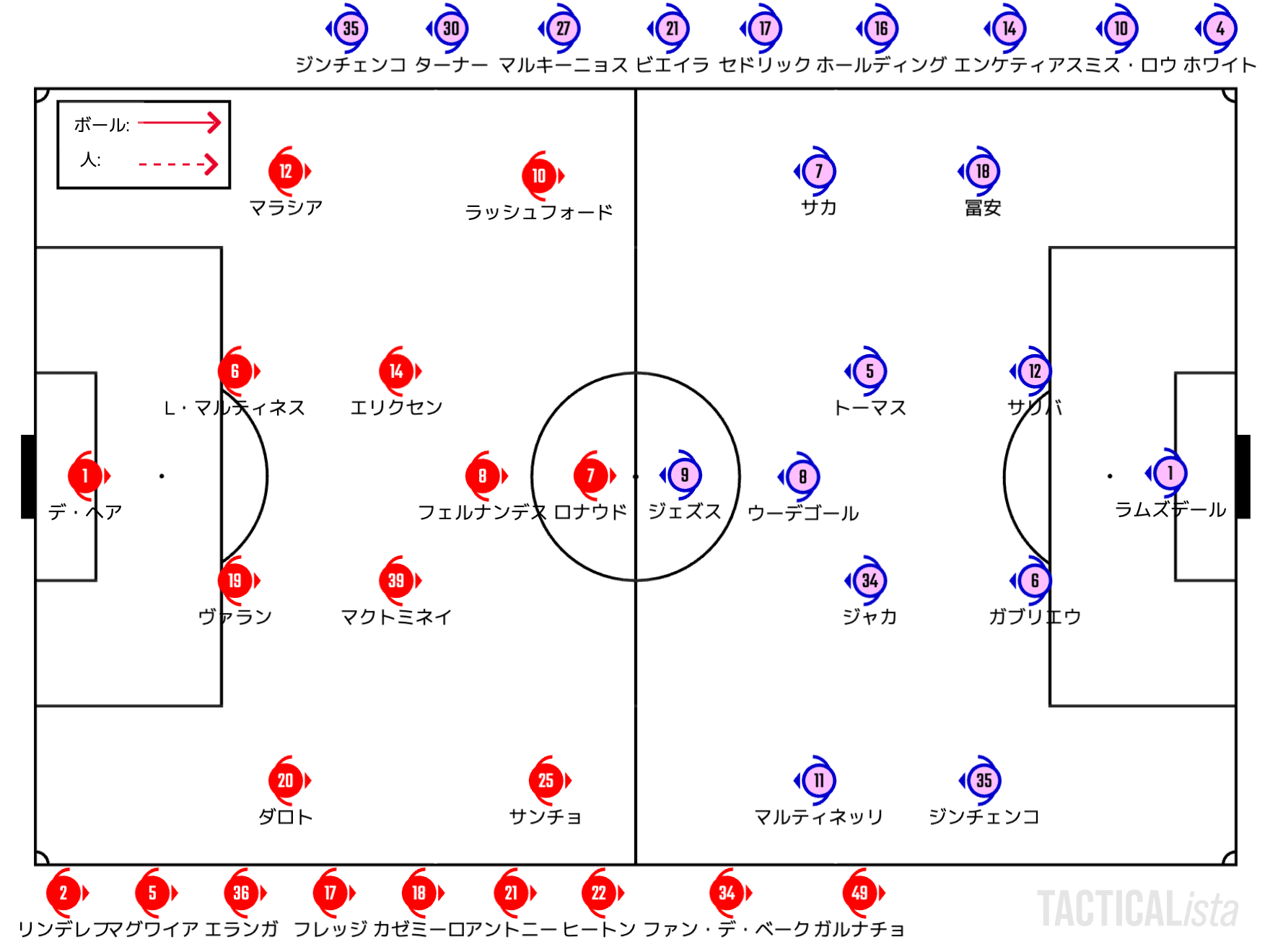 Pu5tojrvd8fm3m Pu5tojrvd8fm3m