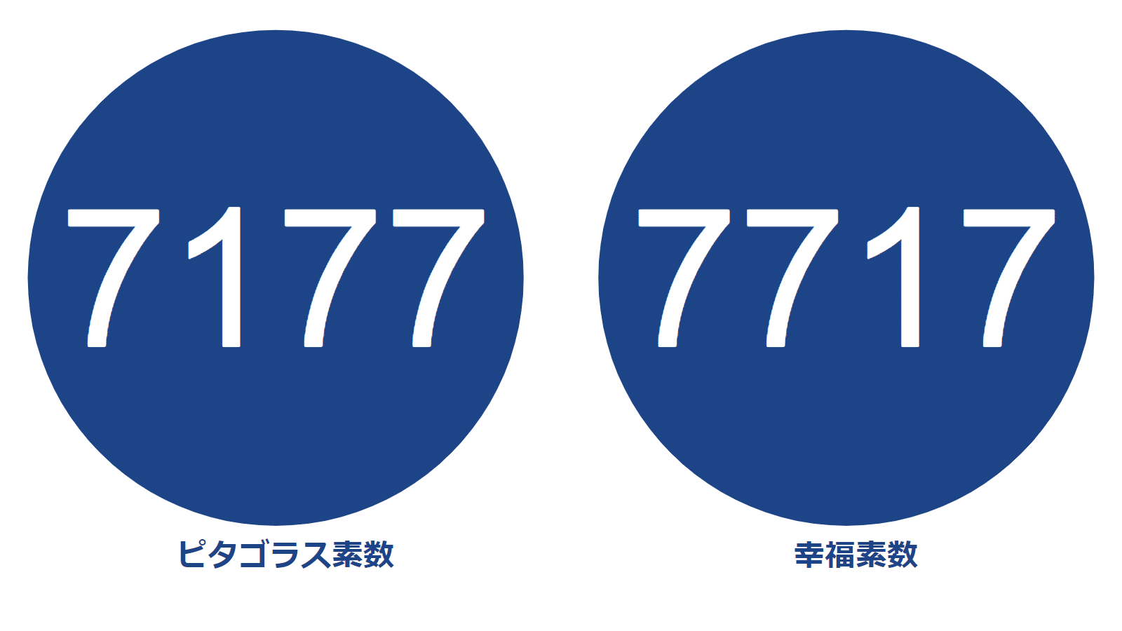 MTV-28 端末ブッシング 未来工業 1個 MTV-28 - 【通販モノタロウ】