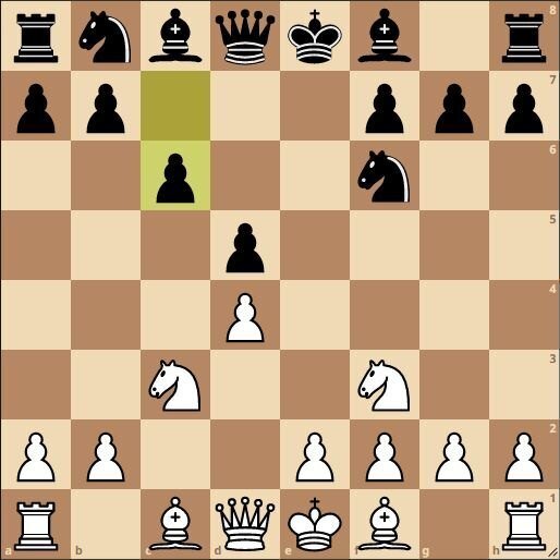 棋譜解説】Carlsen-Nepomniachtchi 2022 Sinquefield Cup R1|ぽんと 棋譜解説】Carlsen-Nepomniachtchi 2022 Sinquefield Cup R1|ぽんと